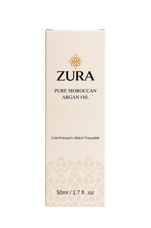 ZURA retail packaging box